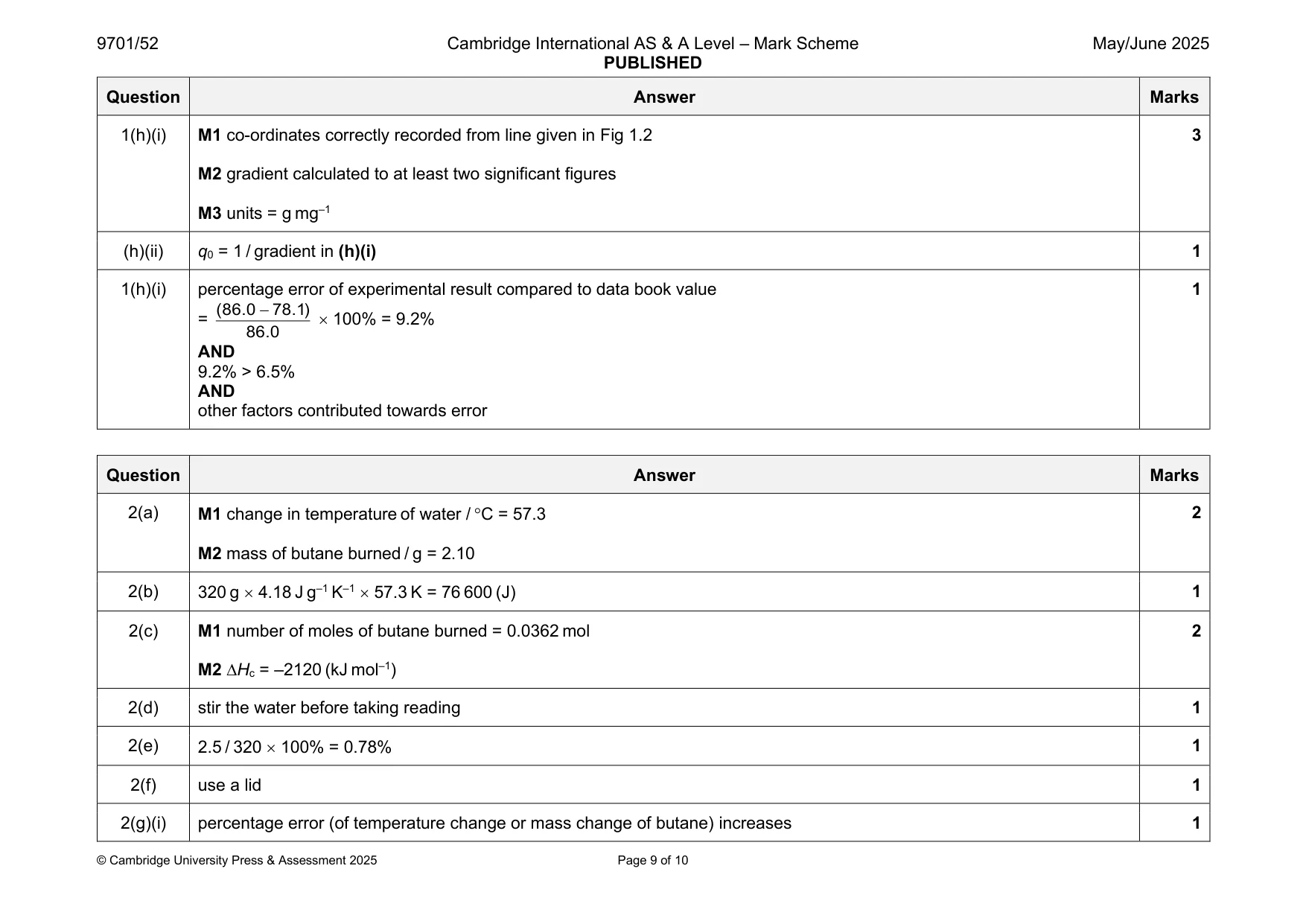 Mark scheme, page 9 of 10