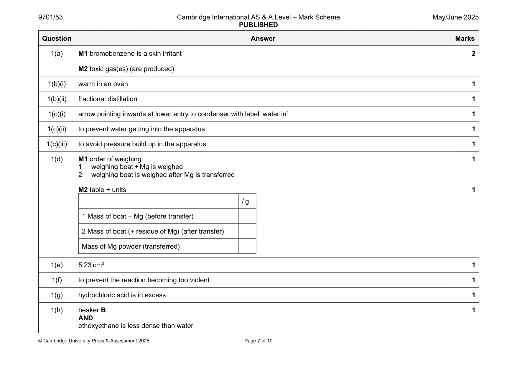 Mark scheme, page 7 of 10