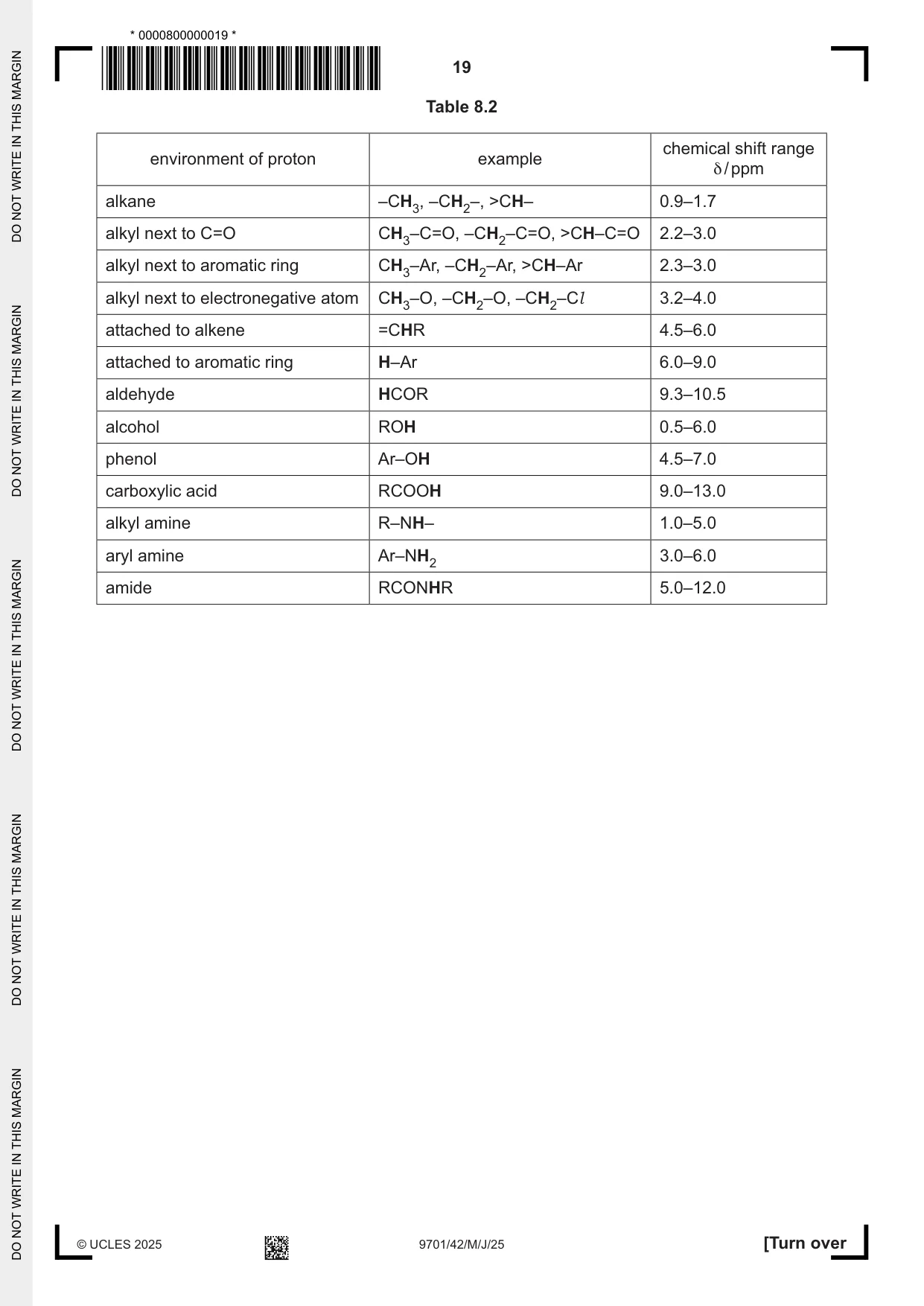 Cambridge A Level Chemistry 9701 2025 May/June Paper 4 · Variant 2 question paper, page 19 of 24