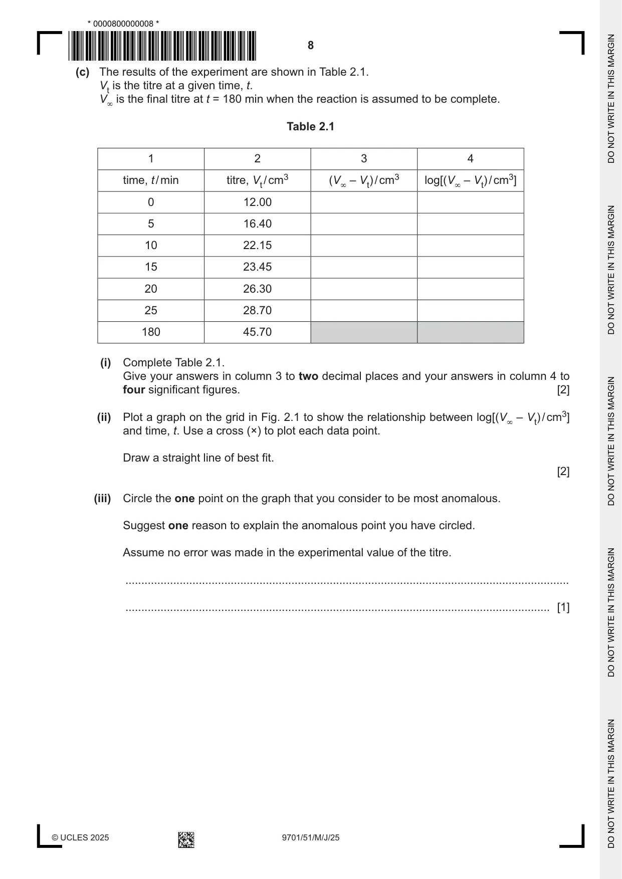 Cambridge A Level Chemistry 9701 2025 May/June Paper 5 · Variant 1 question paper, page 8 of 12