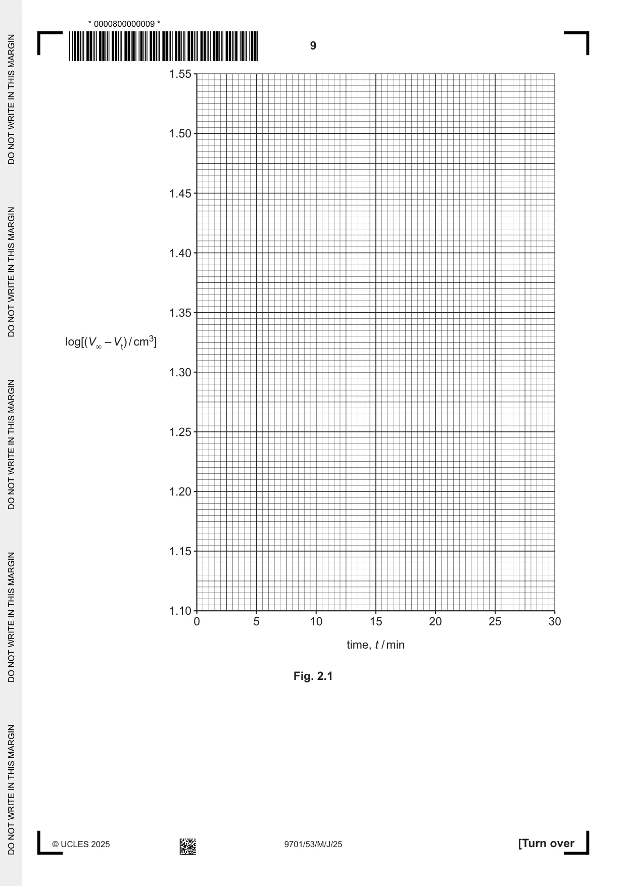 Cambridge A Level Chemistry 9701 2025 May/June Paper 5 · Variant 3 question paper, page 9 of 12