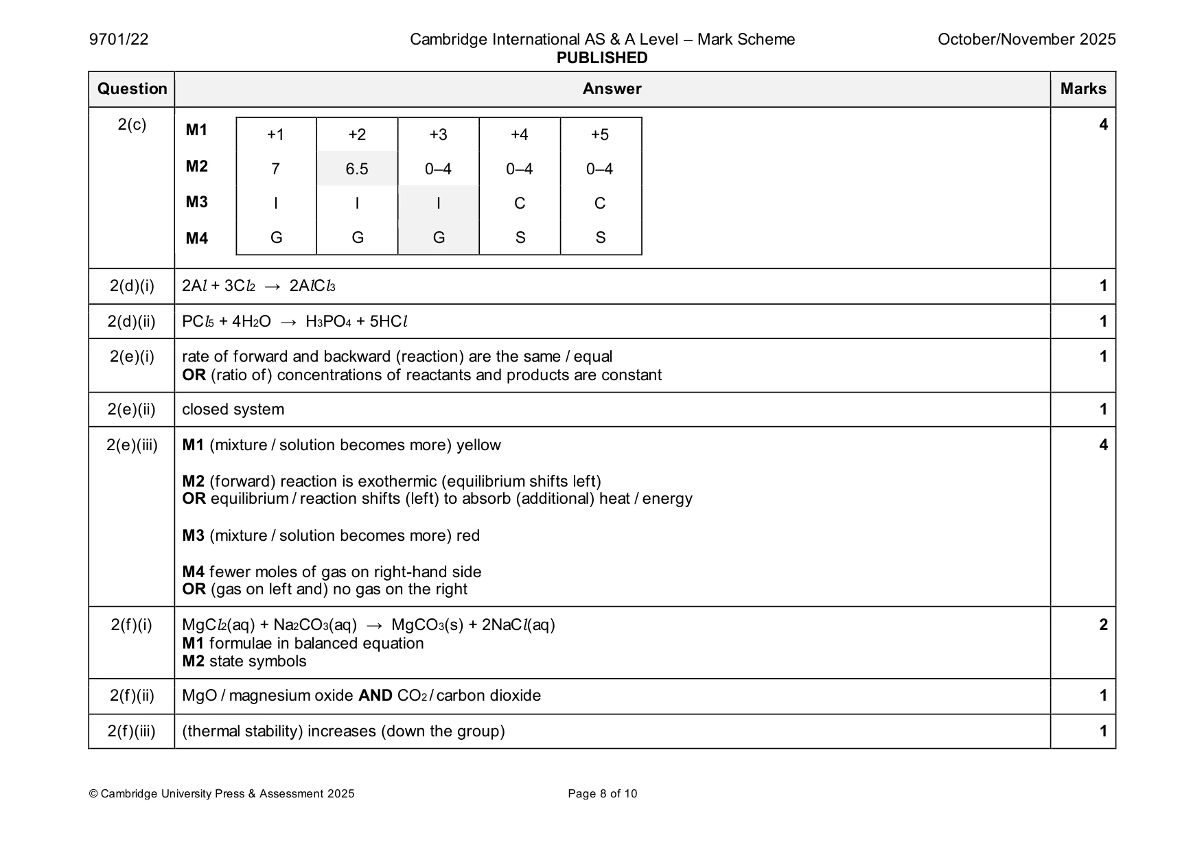 Mark scheme, page 8 of 10