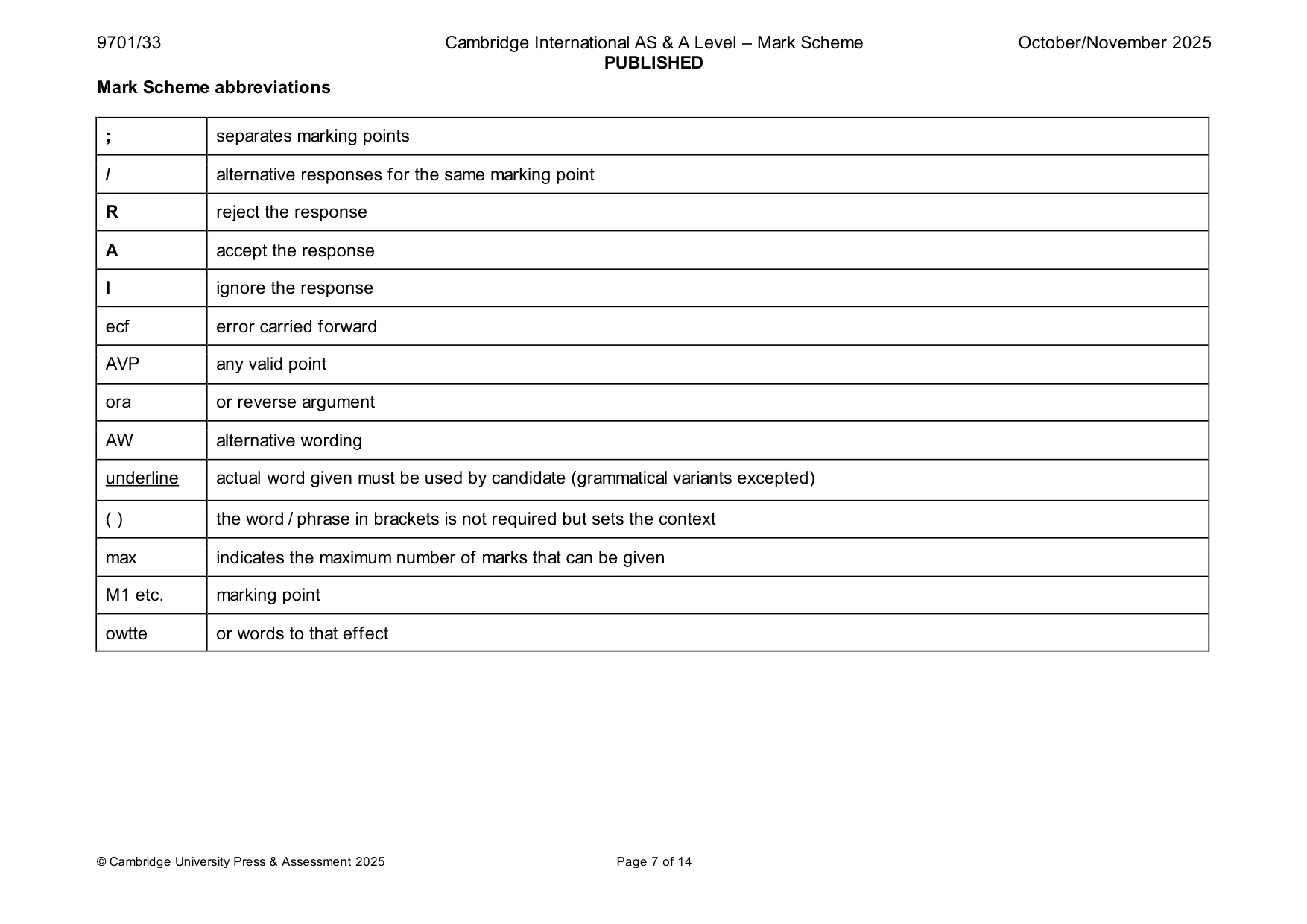 Mark scheme, page 7 of 14