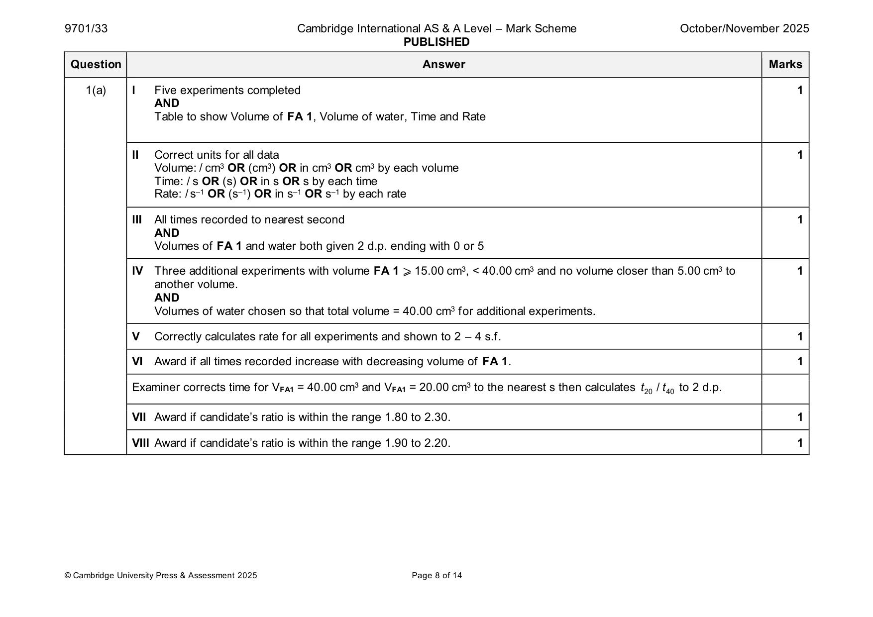 Mark scheme, page 8 of 14