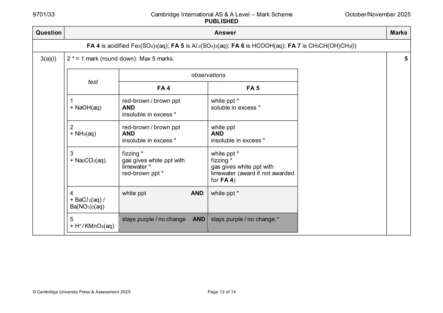 Mark scheme, page 12 of 14