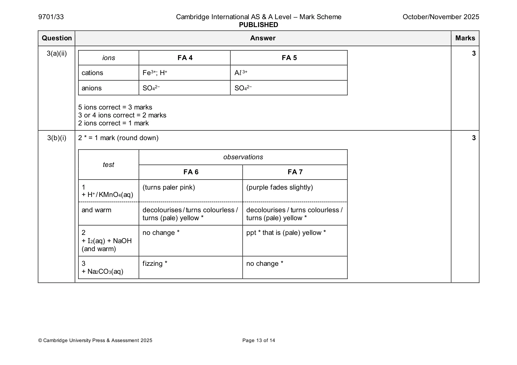 Mark scheme, page 13 of 14