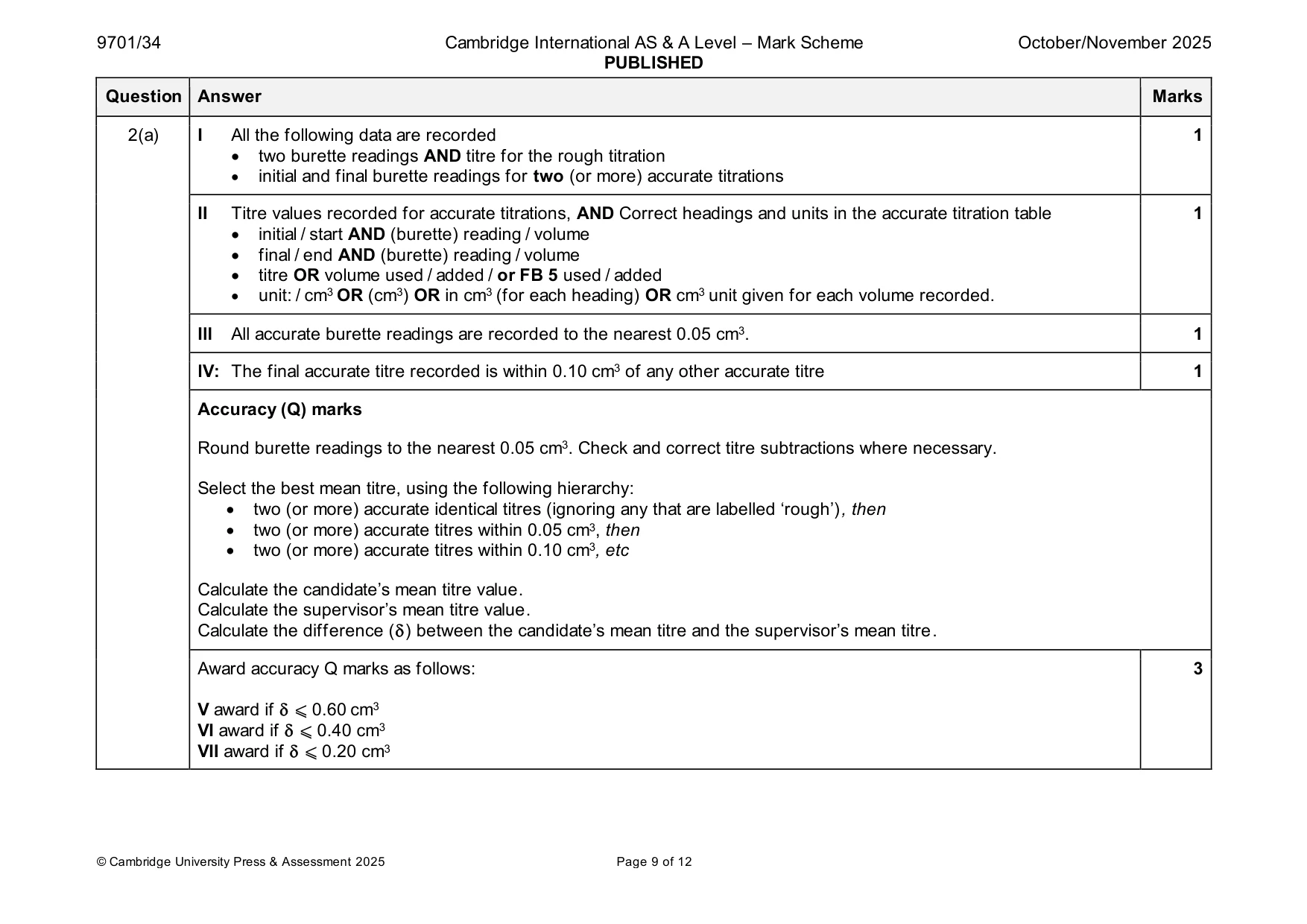 Mark scheme, page 9 of 12