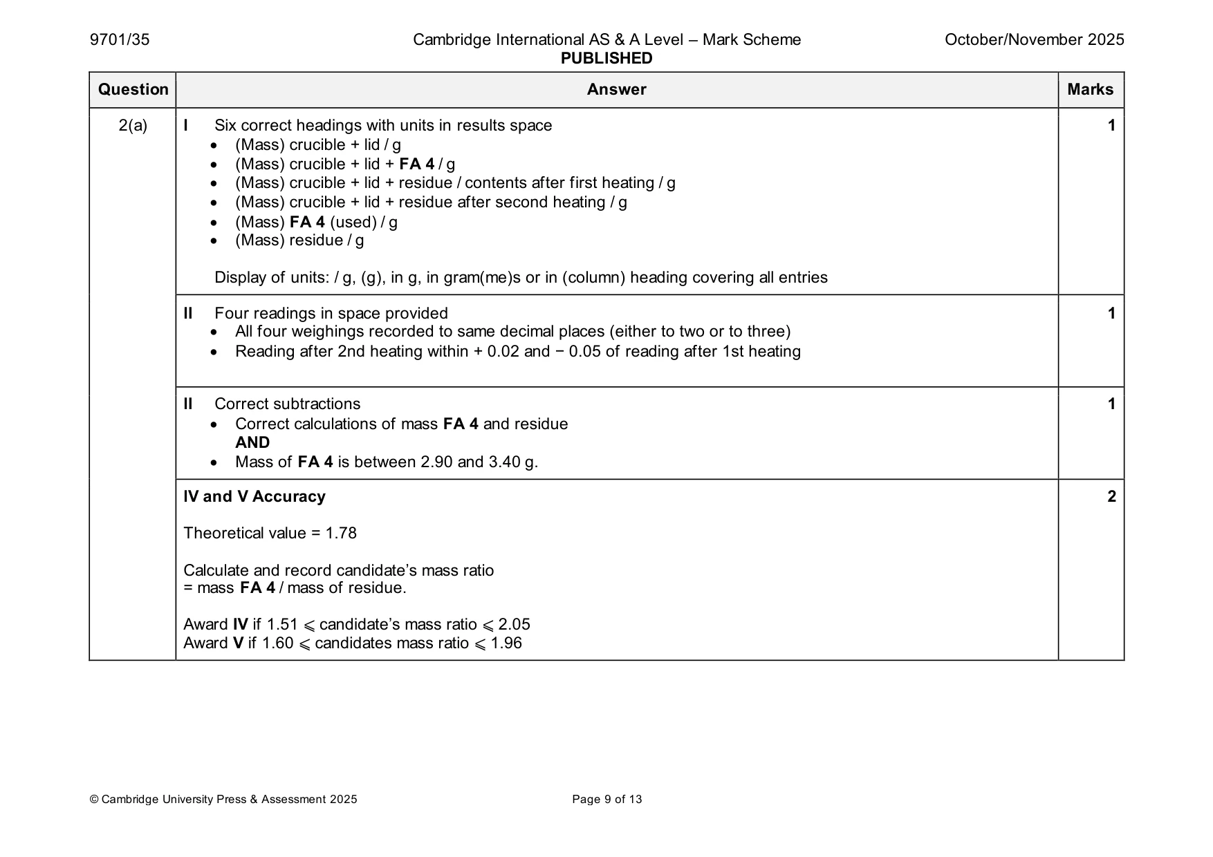 Mark scheme, page 9 of 13