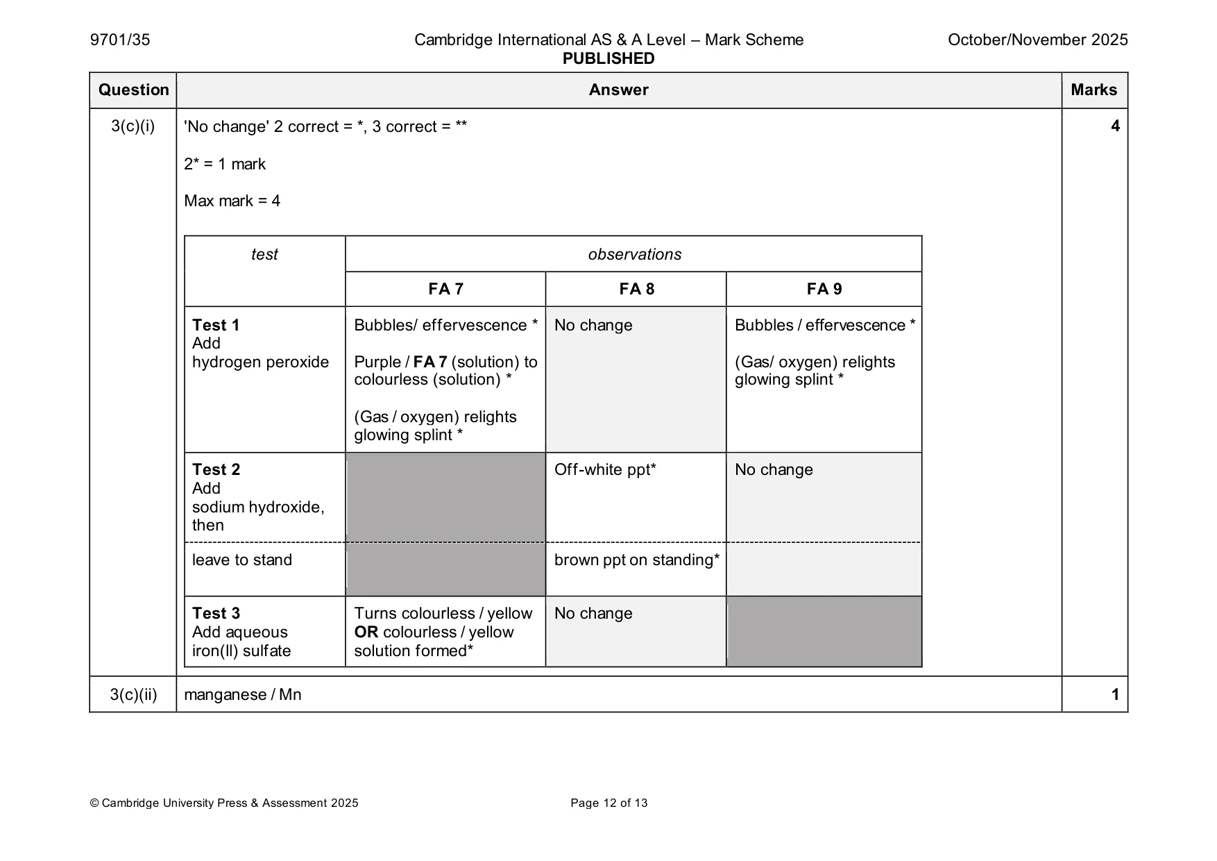 Mark scheme, page 12 of 13