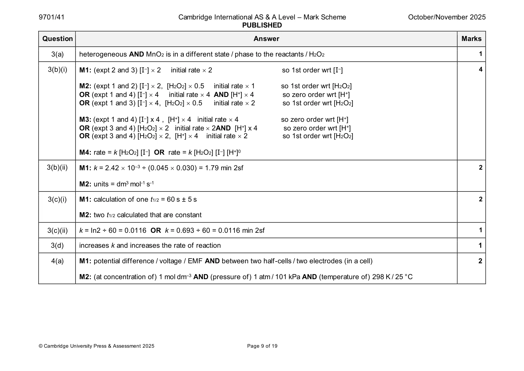 Mark scheme, page 9 of 19