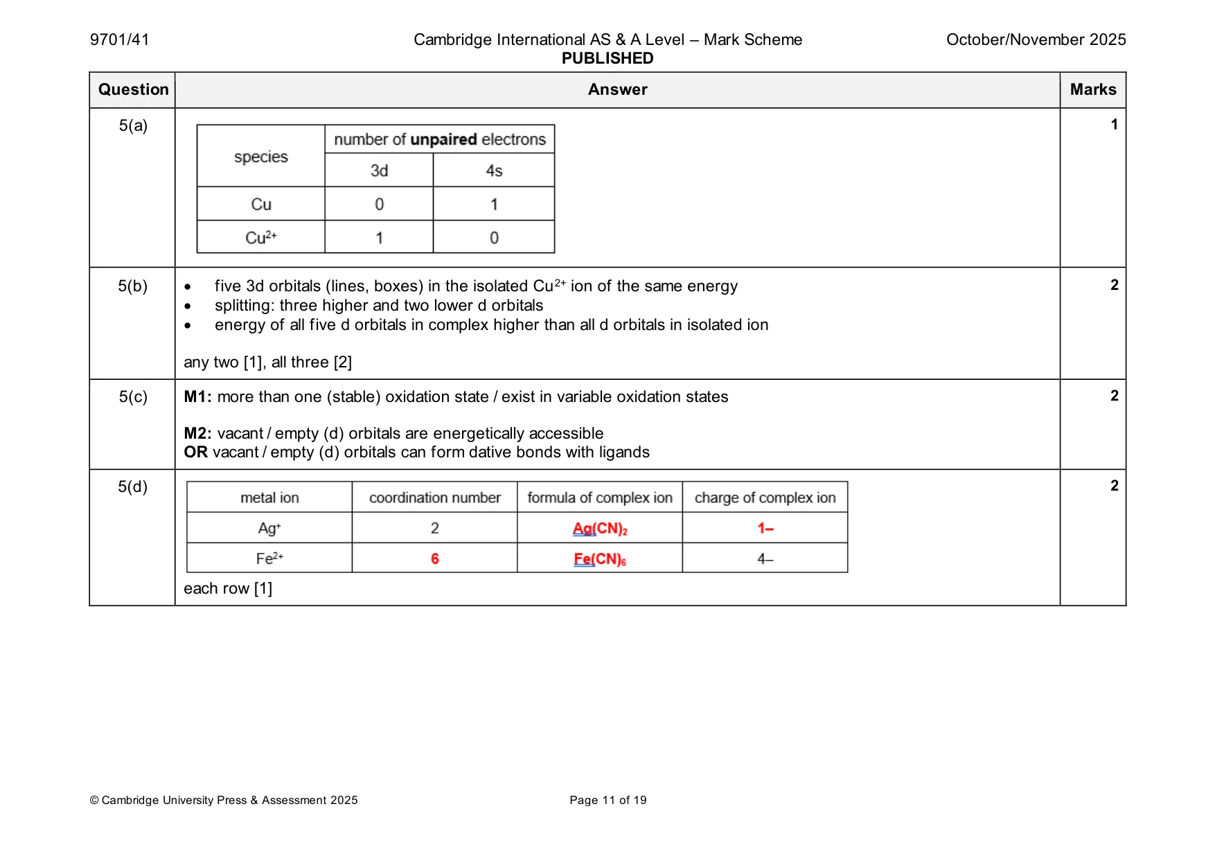 Mark scheme, page 11 of 19
