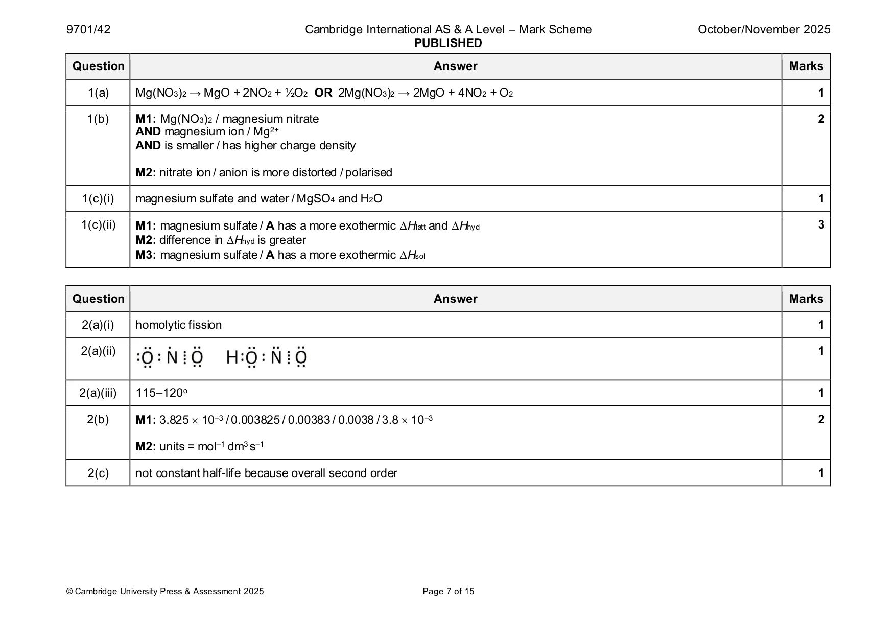 Mark scheme, page 7 of 15