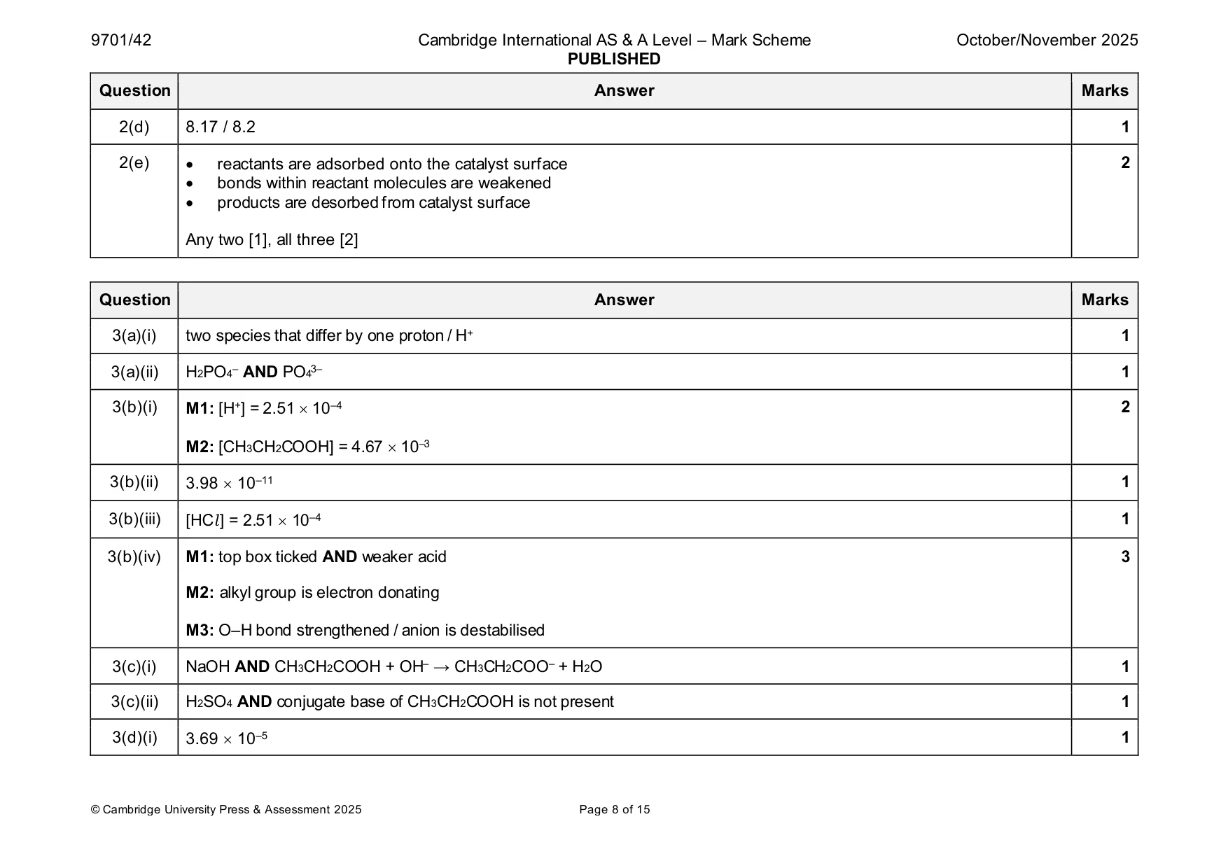 Mark scheme, page 8 of 15