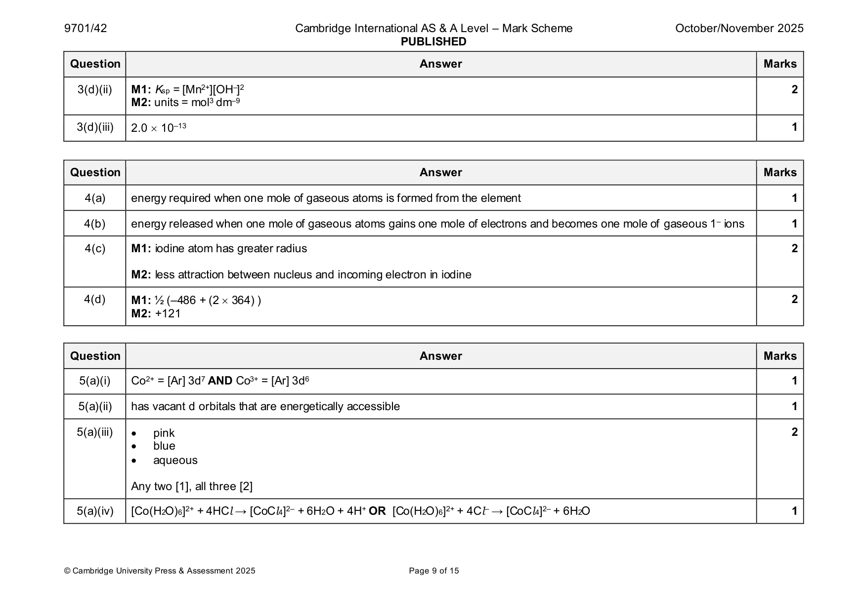Mark scheme, page 9 of 15