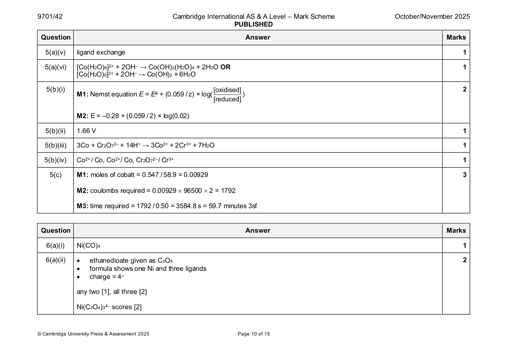 Mark scheme, page 10 of 15