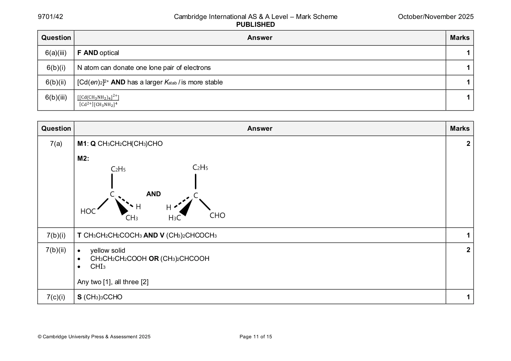 Mark scheme, page 11 of 15