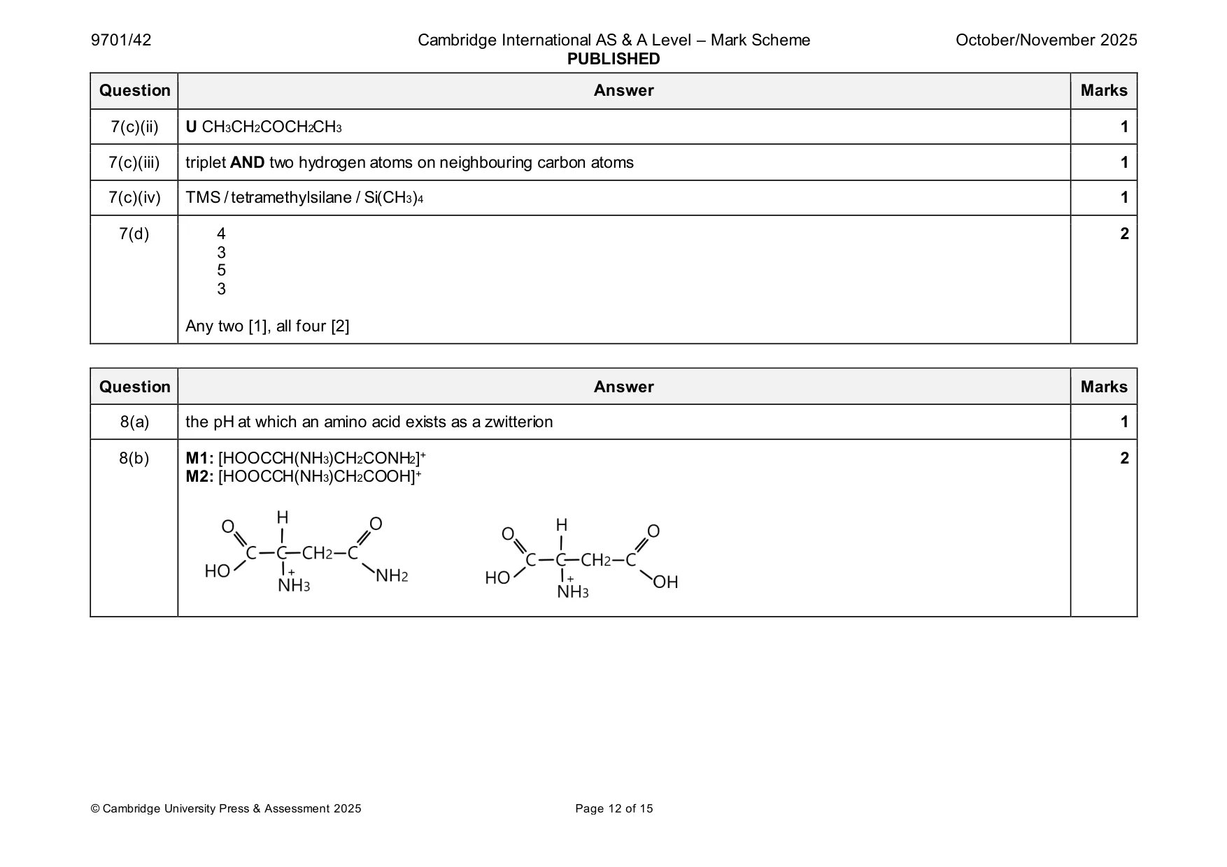 Mark scheme, page 12 of 15