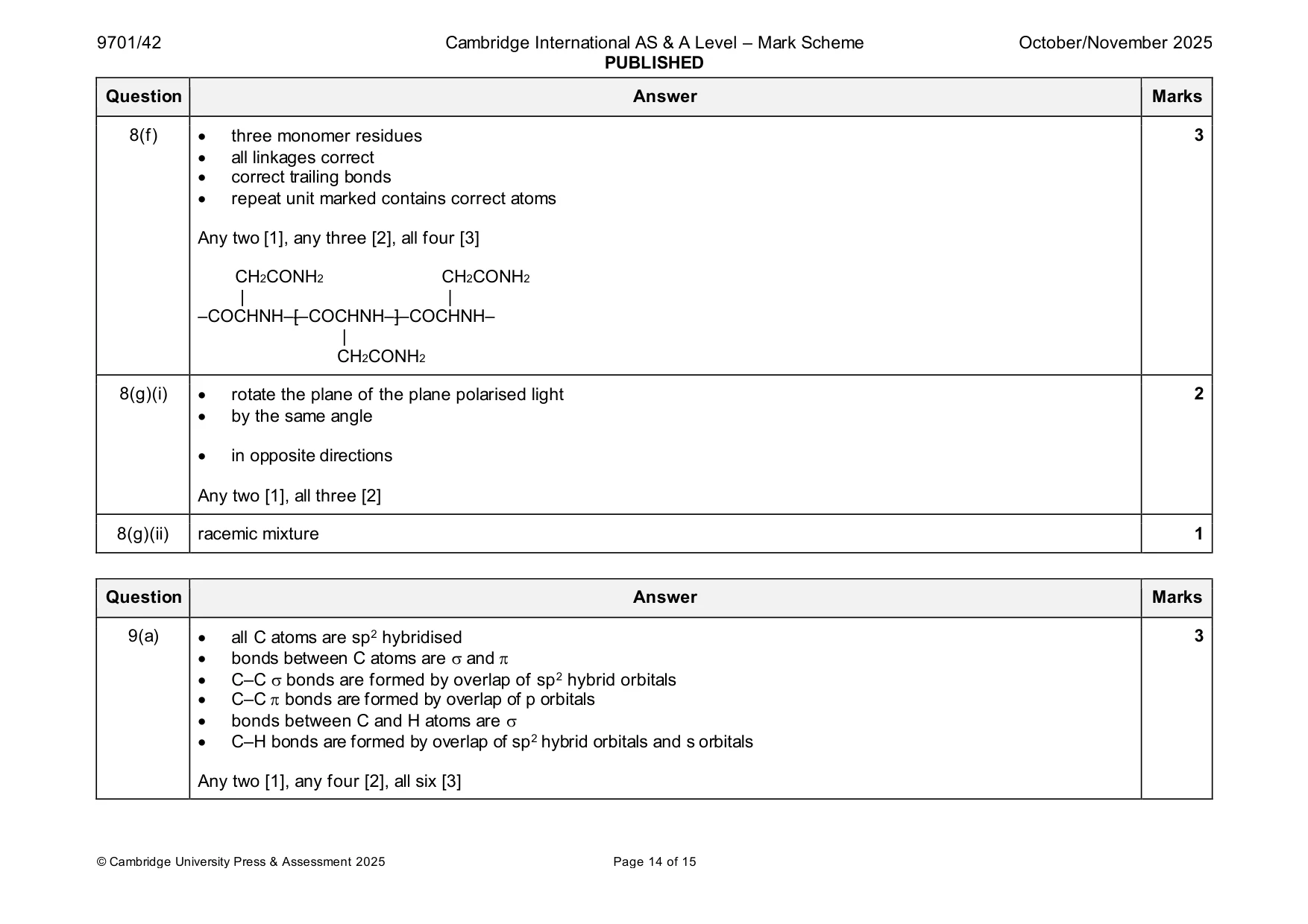 Mark scheme, page 14 of 15