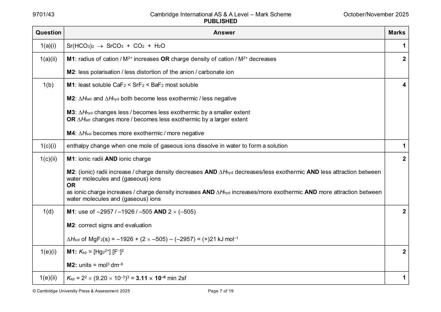 Mark scheme, page 7 of 19