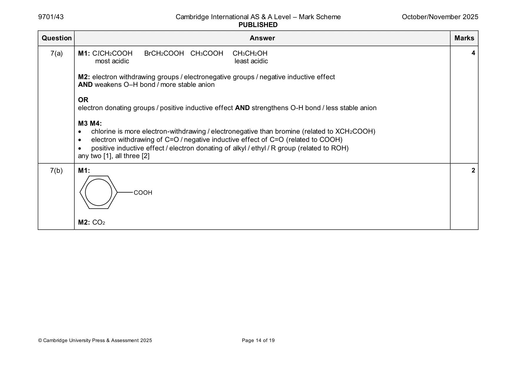 Mark scheme, page 14 of 19