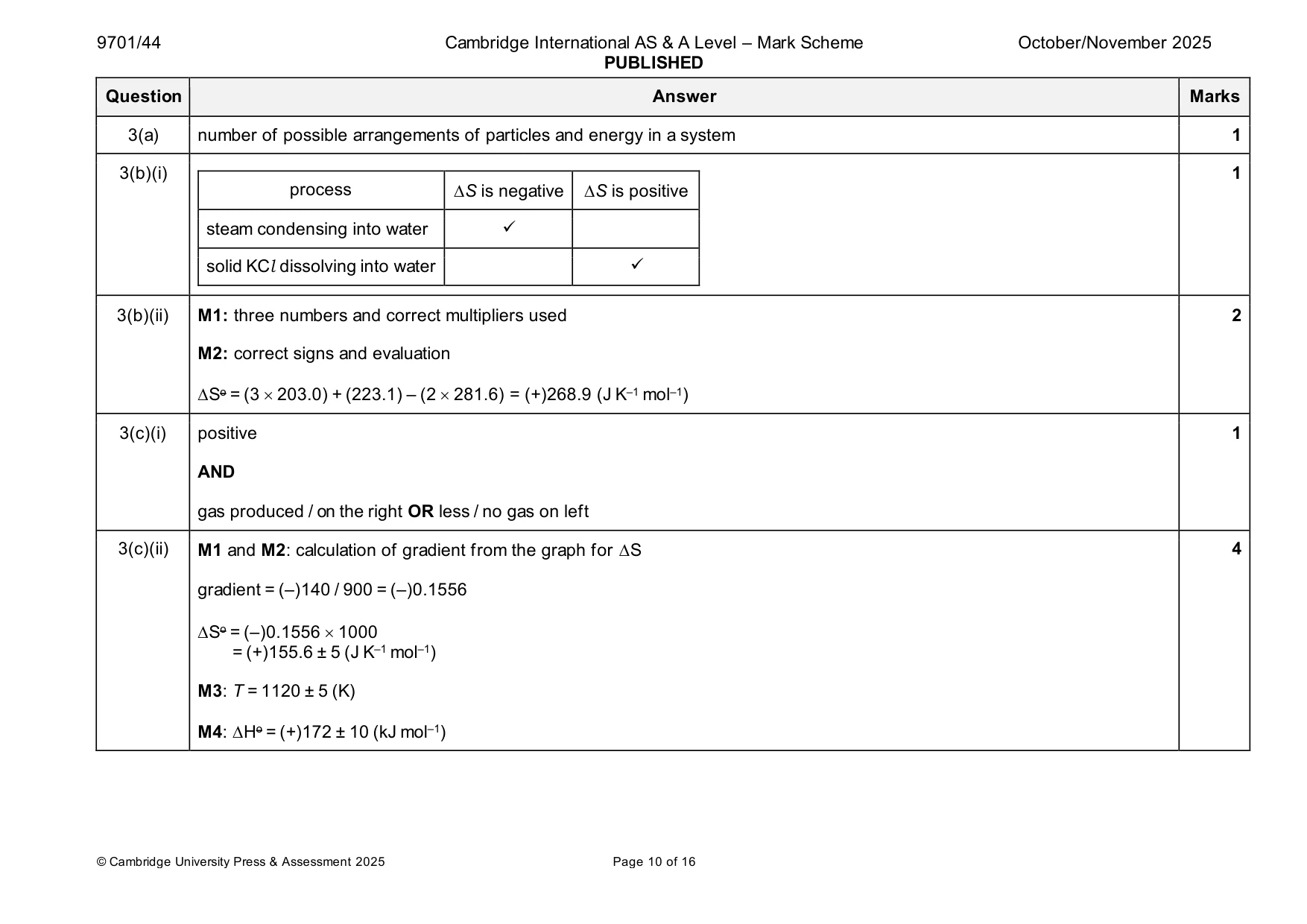 Mark scheme, page 10 of 16