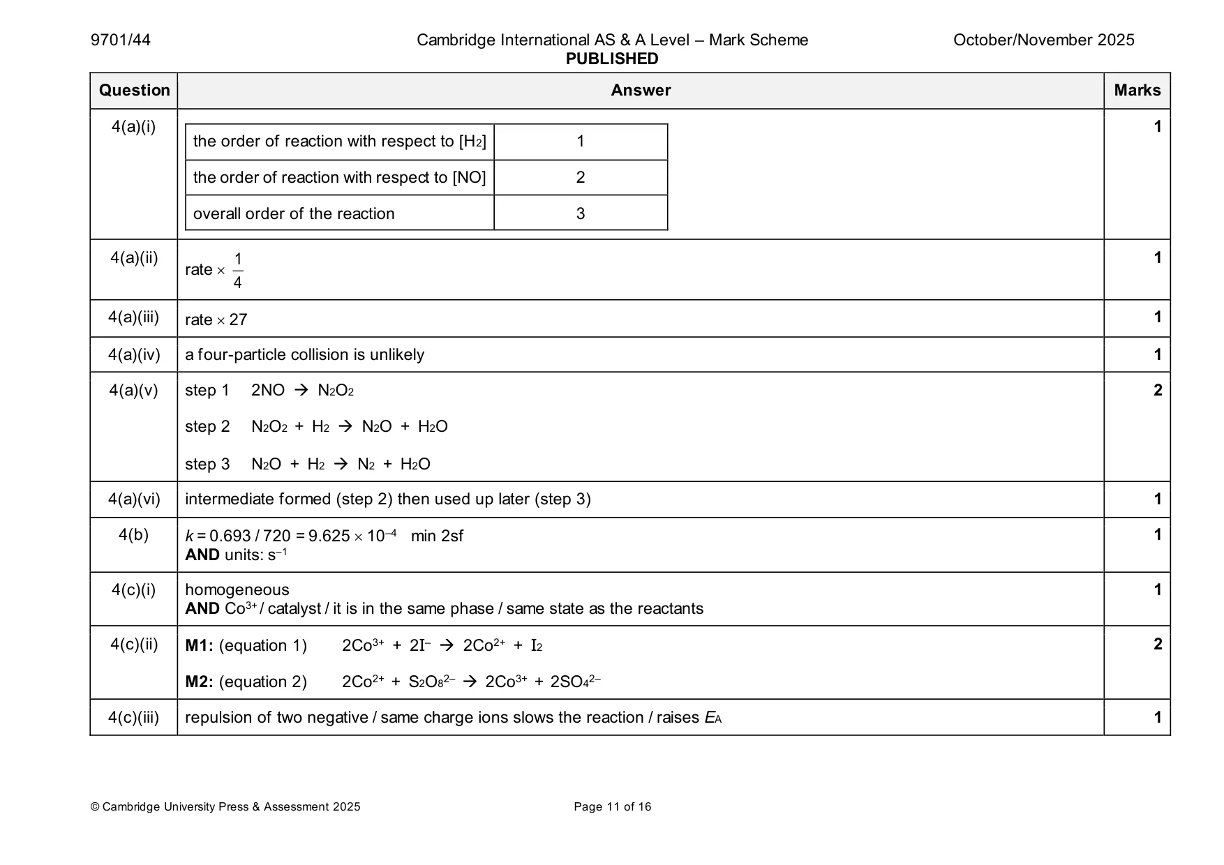 Mark scheme, page 11 of 16