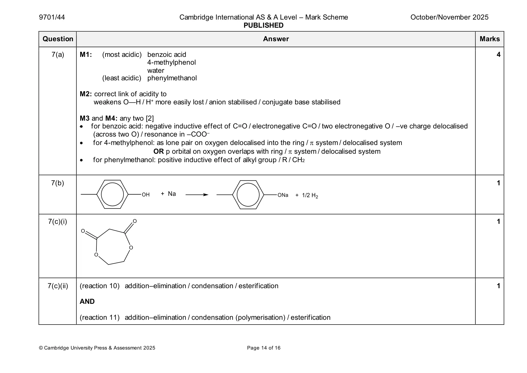 Mark scheme, page 14 of 16