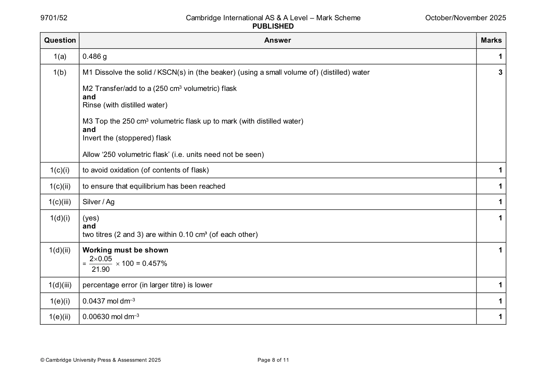 Mark scheme, page 8 of 11