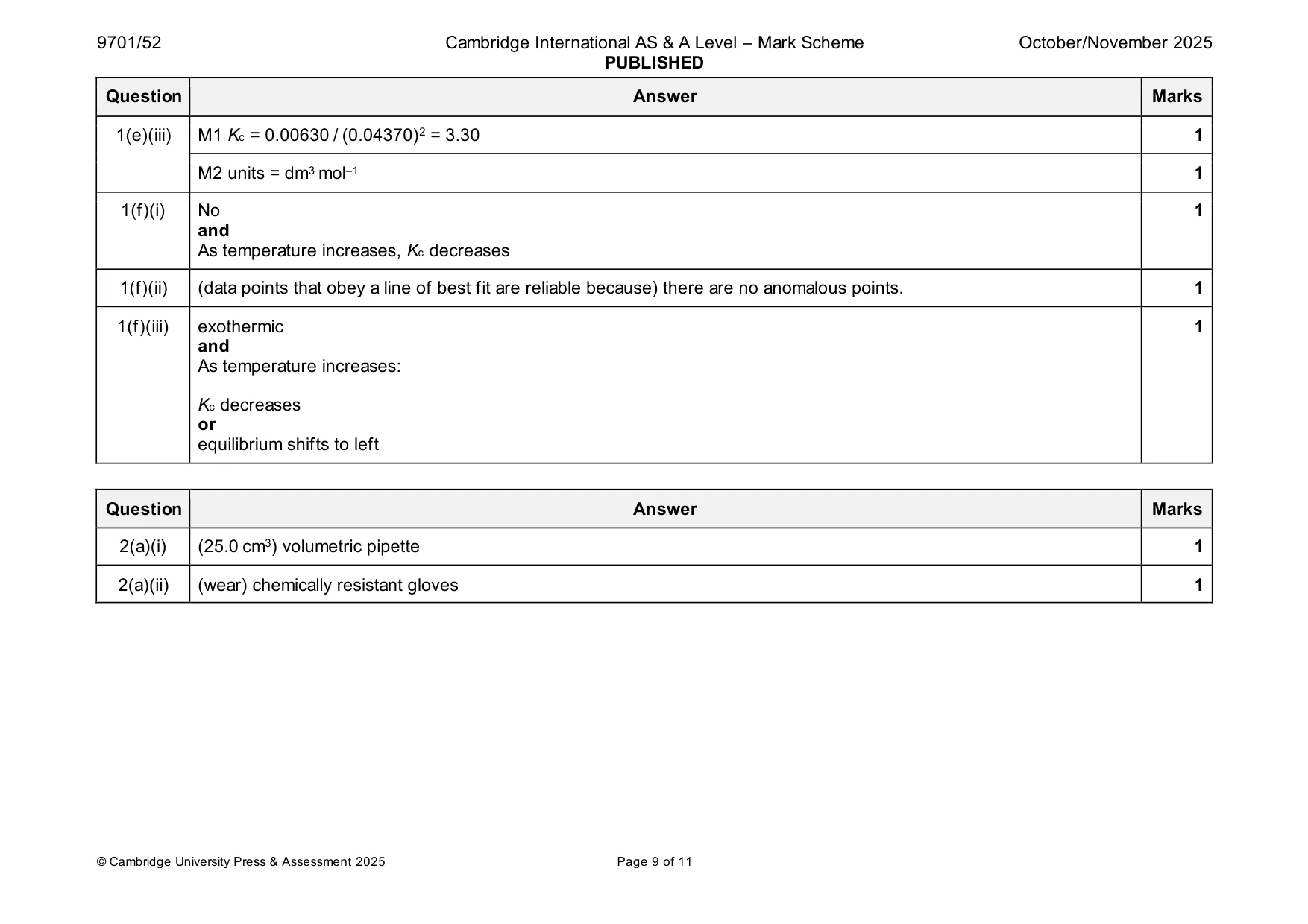 Mark scheme, page 9 of 11