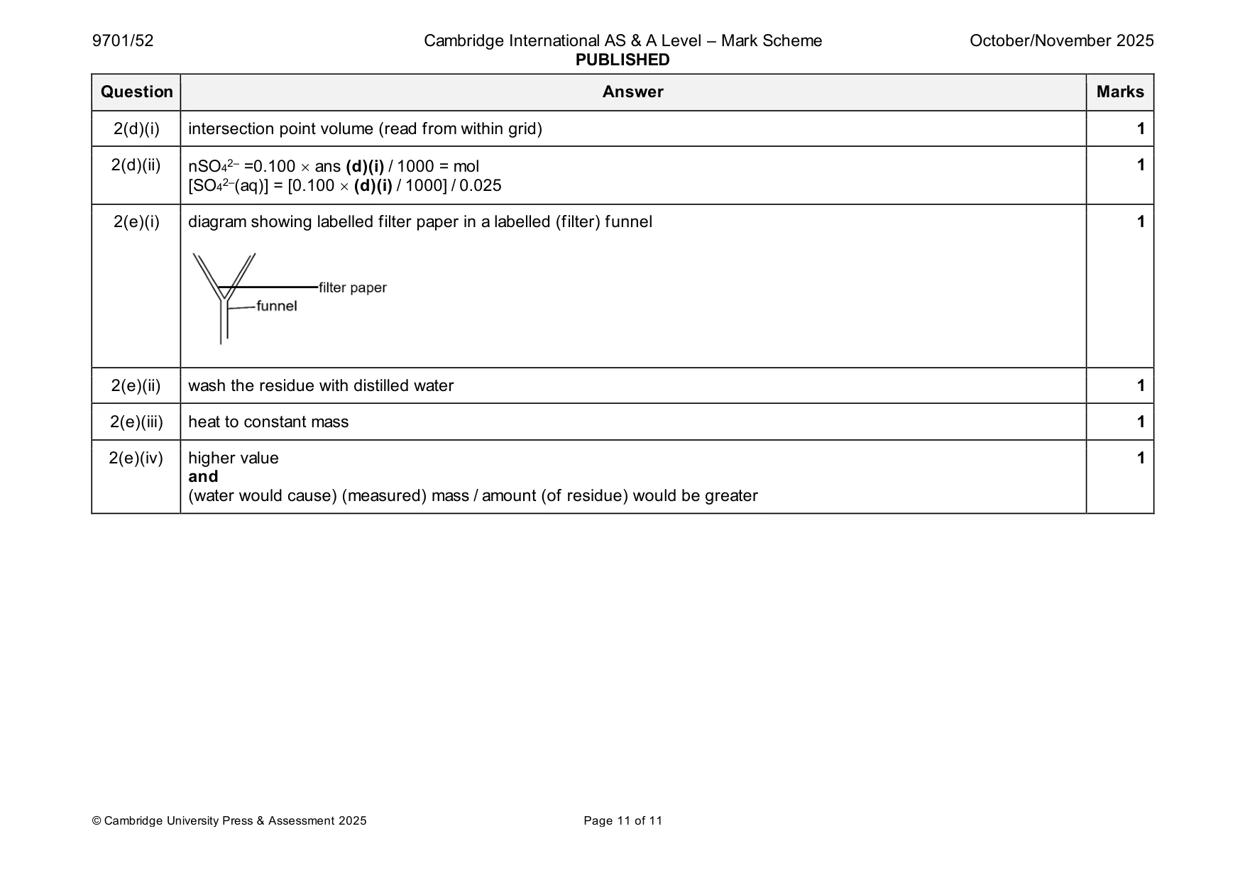 Mark scheme, page 11 of 11