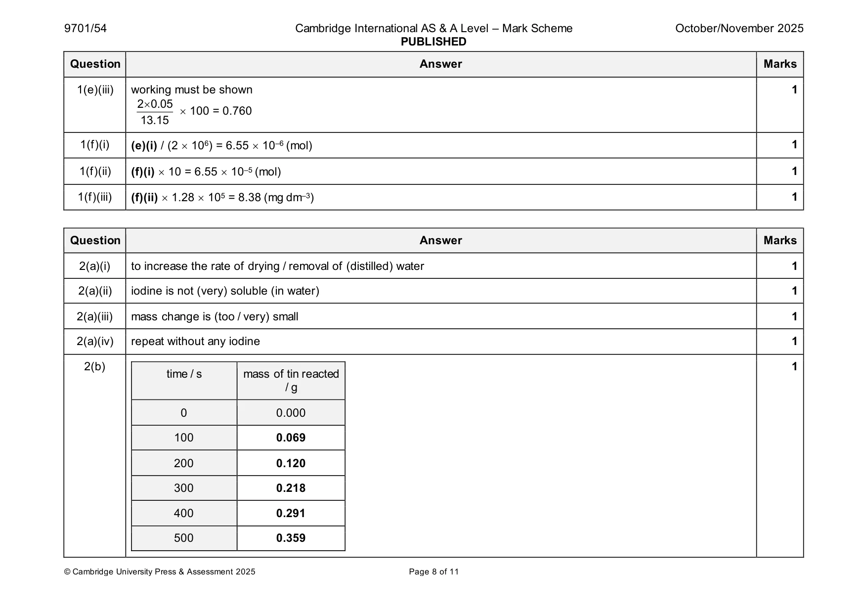 Mark scheme, page 8 of 11