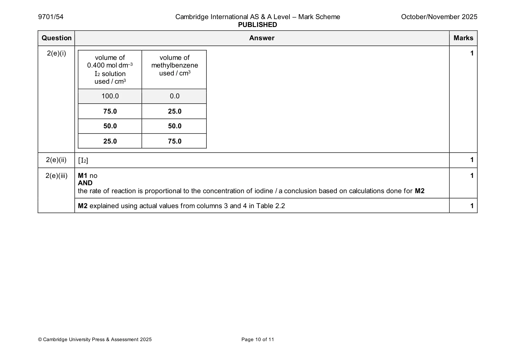 Mark scheme, page 10 of 11