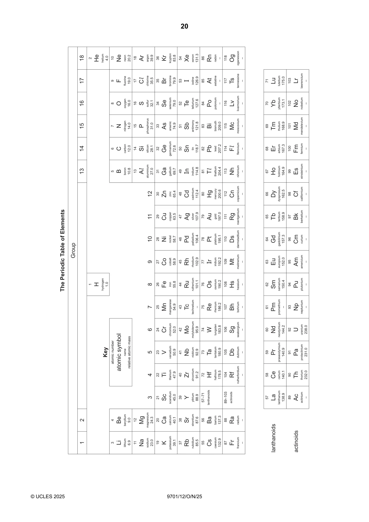 Cambridge A Level Chemistry 9701 2025 Oct/Nov Paper 1 · Variant 2 question paper, page 20 of 20
