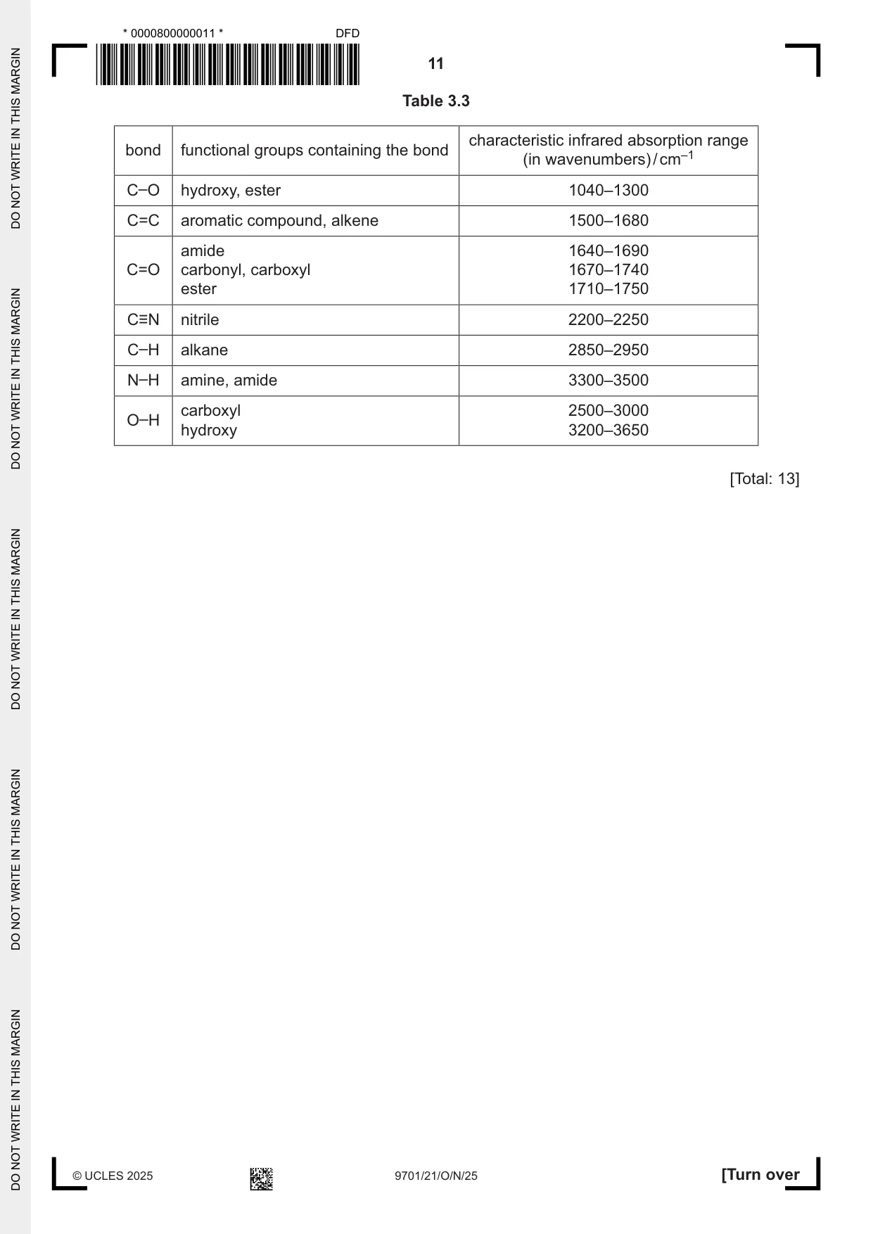 Cambridge A Level Chemistry 9701 2025 Oct/Nov Paper 2 · Variant 1 question paper, page 11 of 16