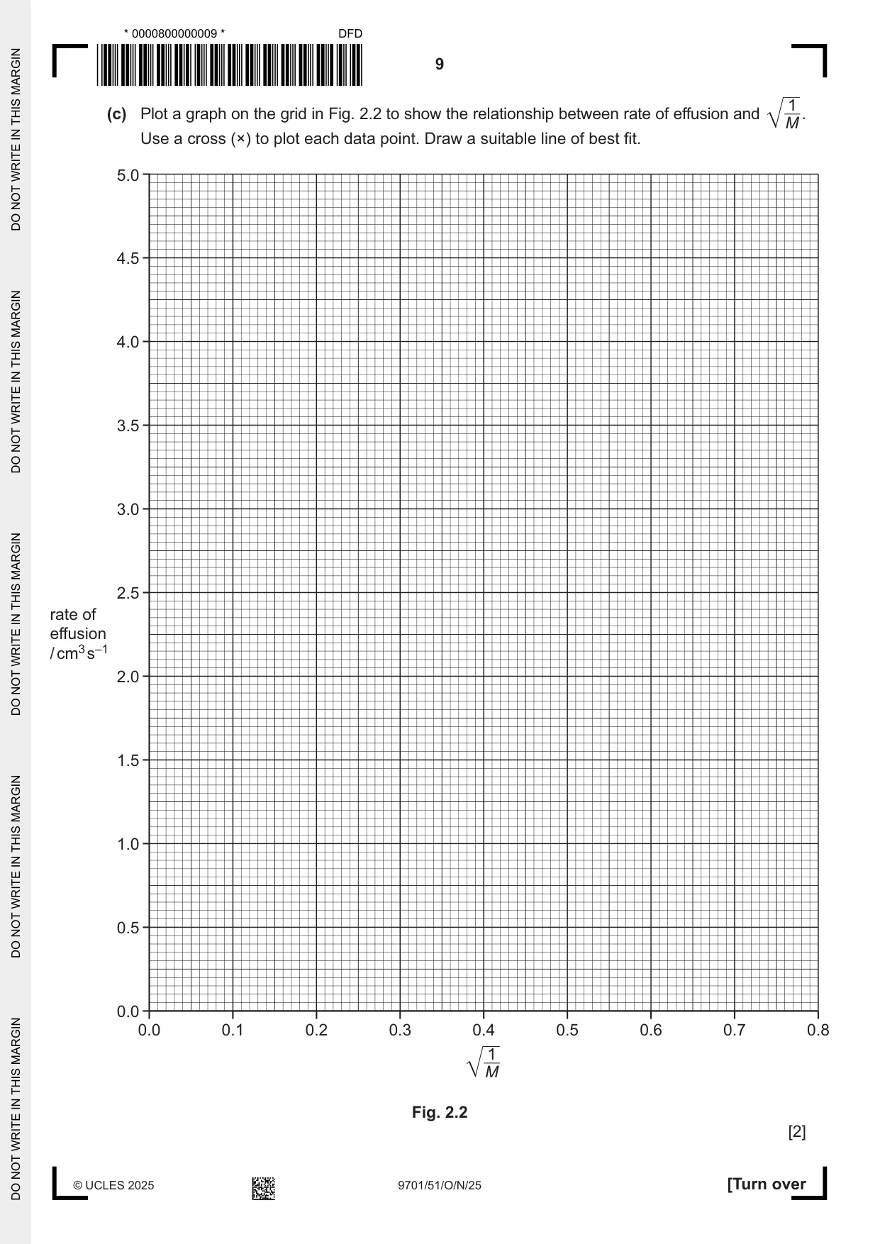 Cambridge A Level Chemistry 9701 2025 Oct/Nov Paper 5 · Variant 1 question paper, page 9 of 12