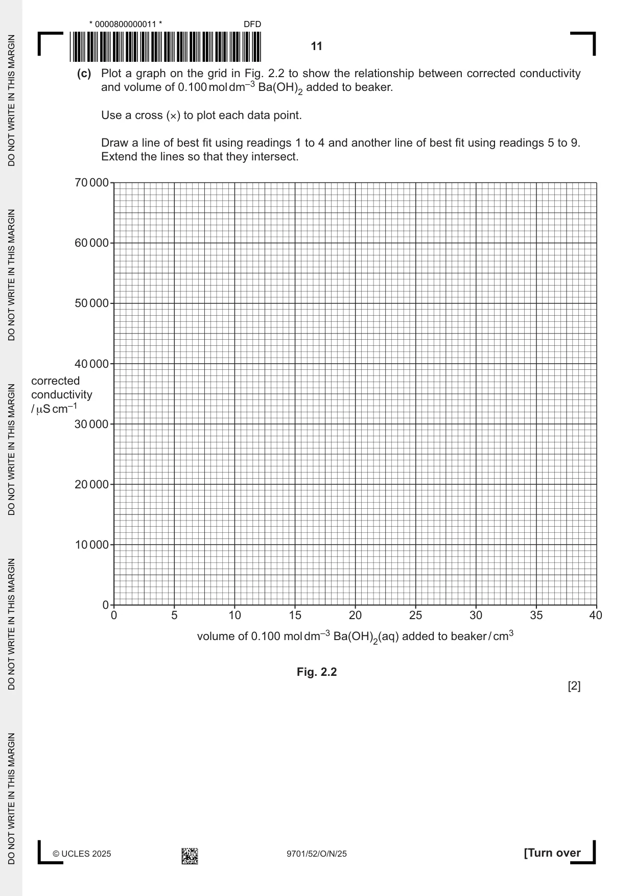 Cambridge A Level Chemistry 9701 2025 Oct/Nov Paper 5 · Variant 2 question paper, page 11 of 16