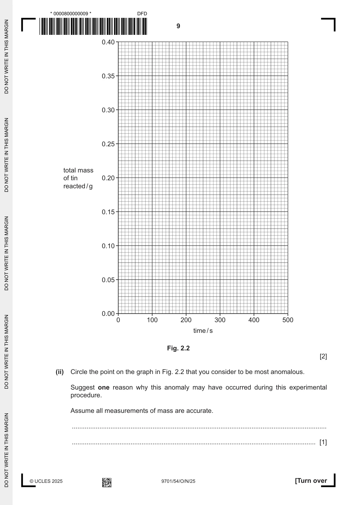 Cambridge A Level Chemistry 9701 2025 Oct/Nov Paper 5 · Variant 4 question paper, page 9 of 12