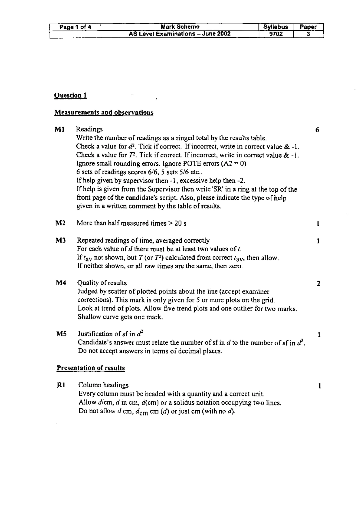 Mark scheme, page 2 of 5