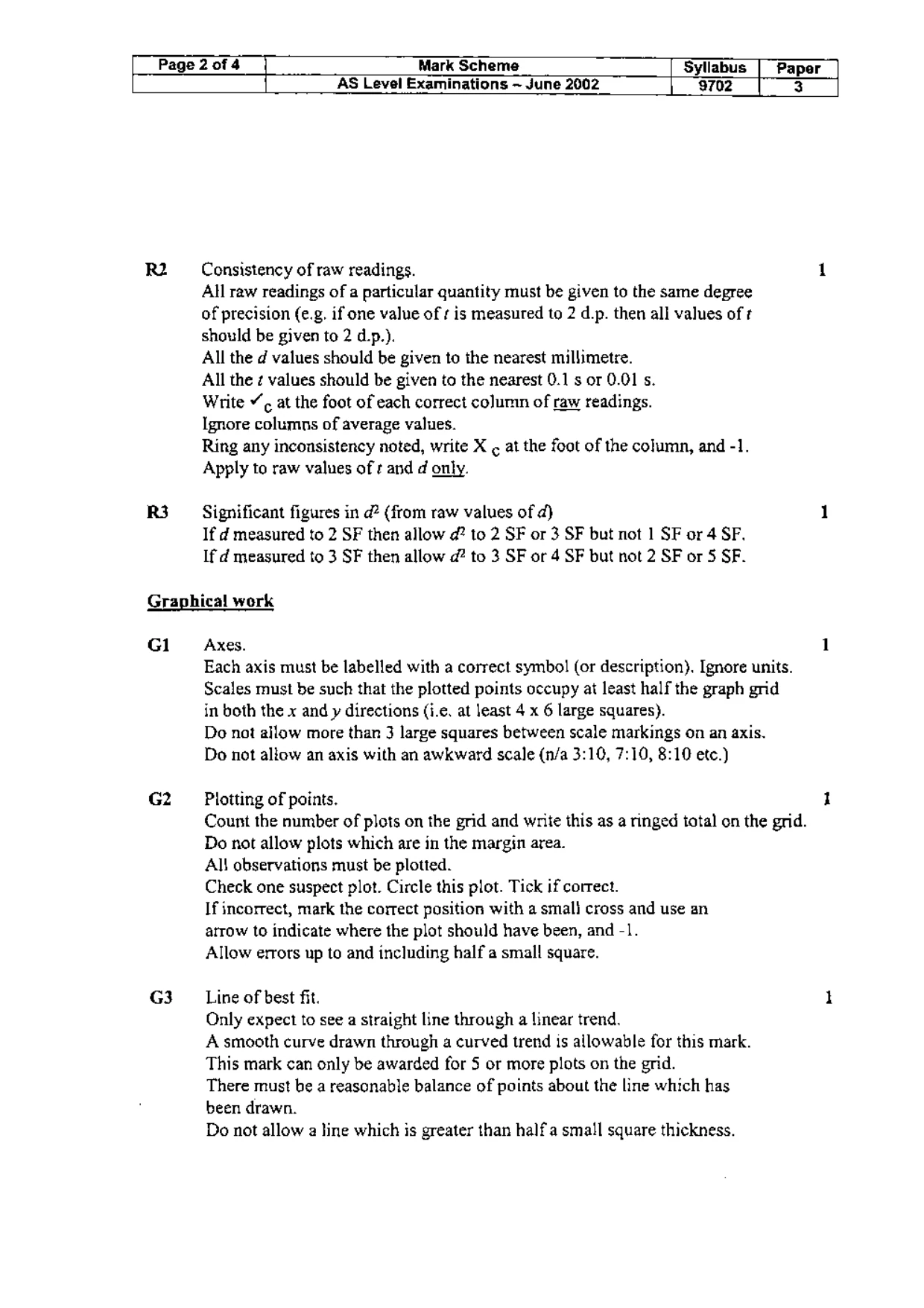 Mark scheme, page 3 of 5