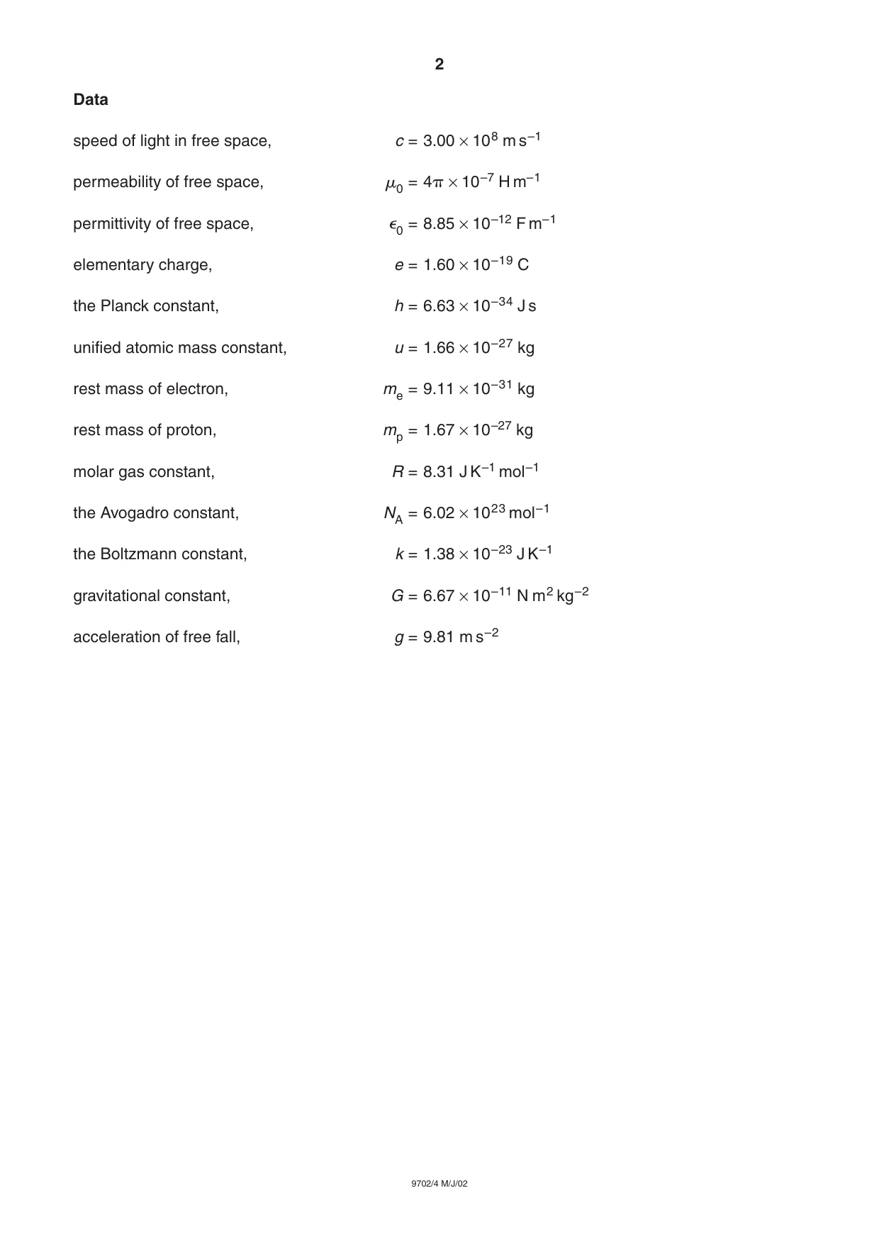 Cambridge A Level Physics 9702 2002 May/June Paper 4 · Variant 1 question paper, page 2 of 16
