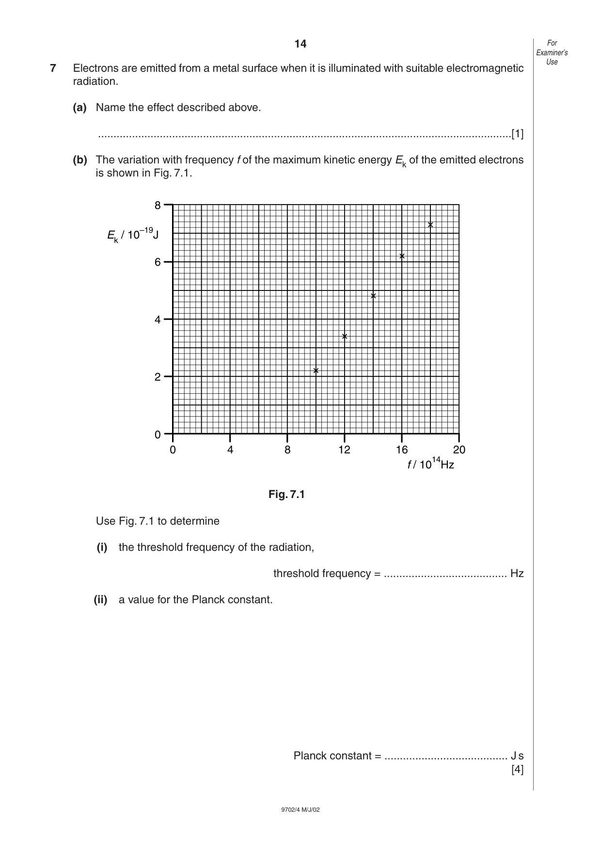 Cambridge A Level Physics 9702 2002 May/June Paper 4 · Variant 1 question paper, page 14 of 16