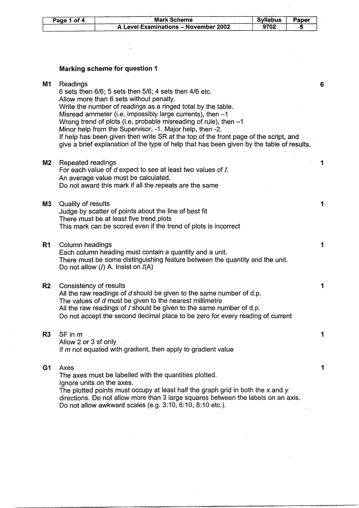 Mark scheme, page 2 of 5
