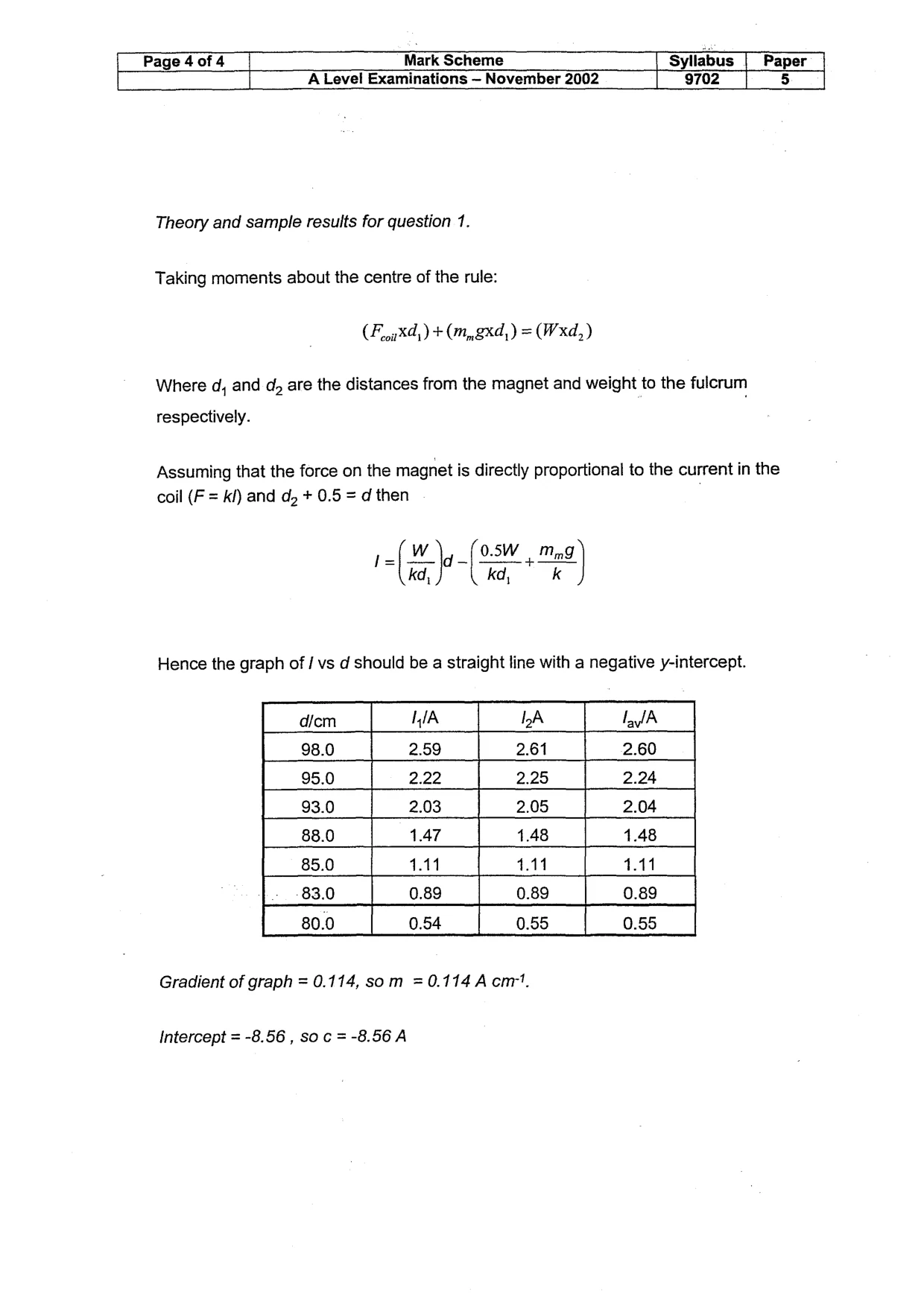 Mark scheme, page 5 of 5
