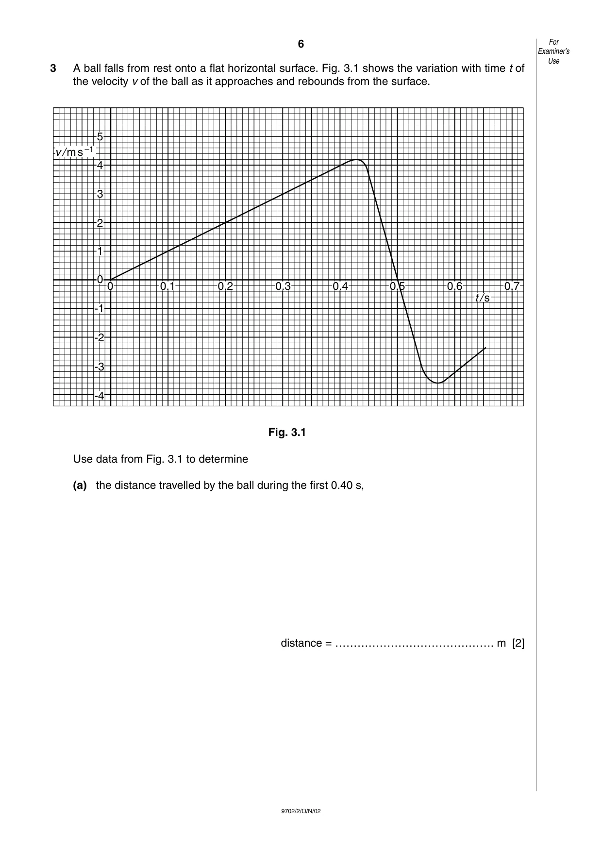 Cambridge A Level Physics 9702 2002 Oct/Nov Paper 2 · Variant 1 question paper, page 6 of 16