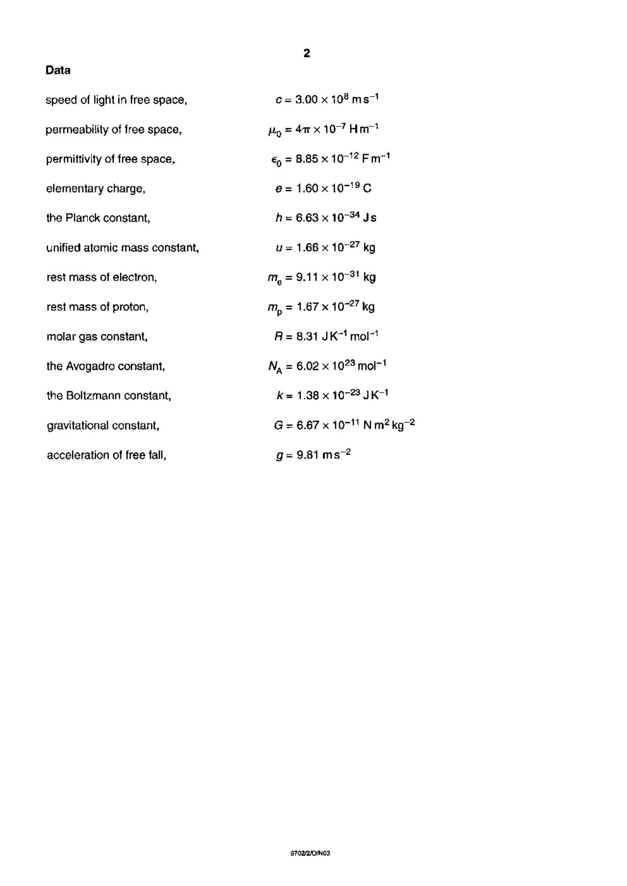 Cambridge A Level Physics 9702 2003 Oct/Nov Paper 2 · Variant 1 question paper, page 2 of 20