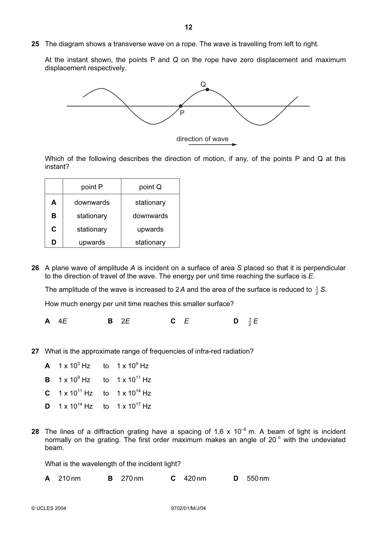 Cambridge A Level Physics 9702 2004 May/June Paper 1 · Variant 1 question paper, page 12 of 16