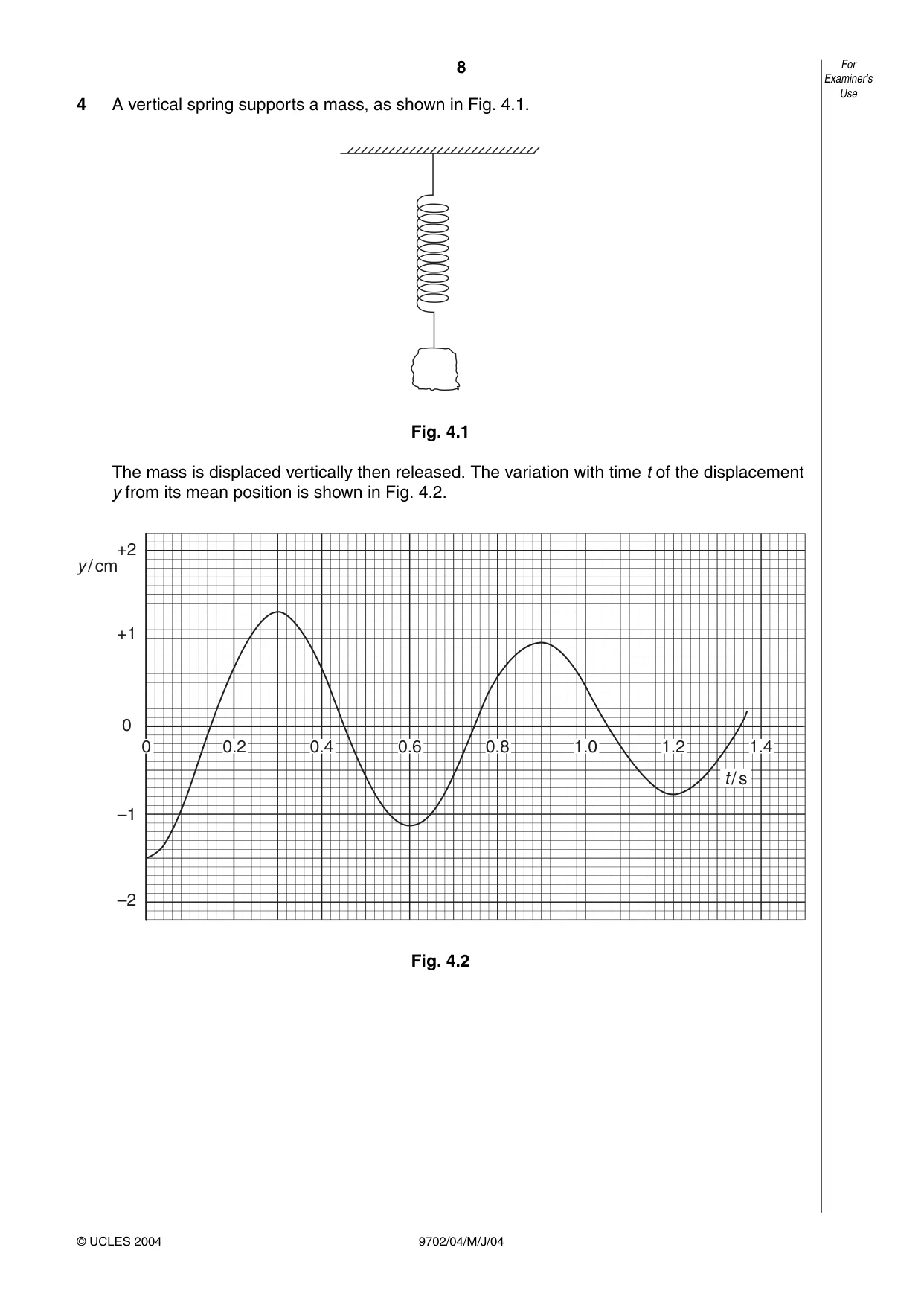 Cambridge A Level Physics 9702 2004 May/June Paper 4 · Variant 1 question paper, page 8 of 16