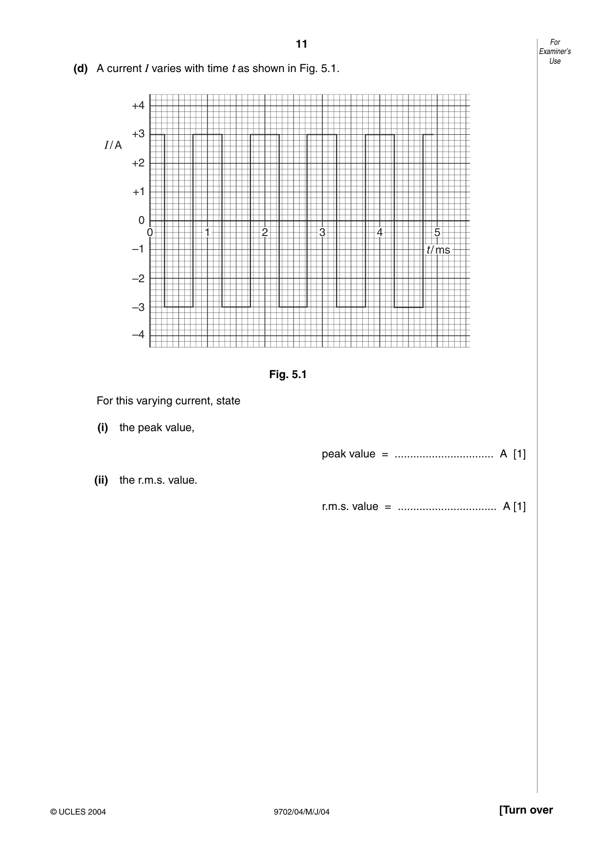 Cambridge A Level Physics 9702 2004 May/June Paper 4 · Variant 1 question paper, page 11 of 16