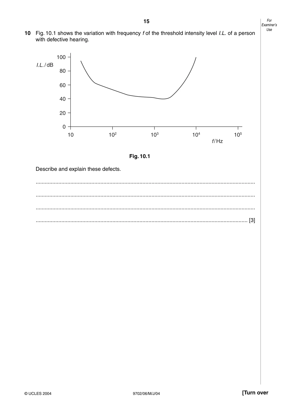 Cambridge A Level Physics 9702 2004 May/June Paper 6 · Variant 1 question paper, page 15 of 24