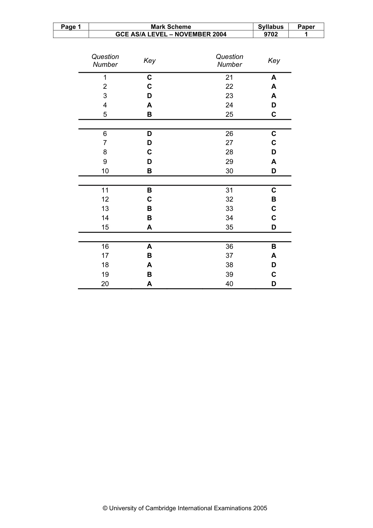 Mark scheme, page 4 of 4